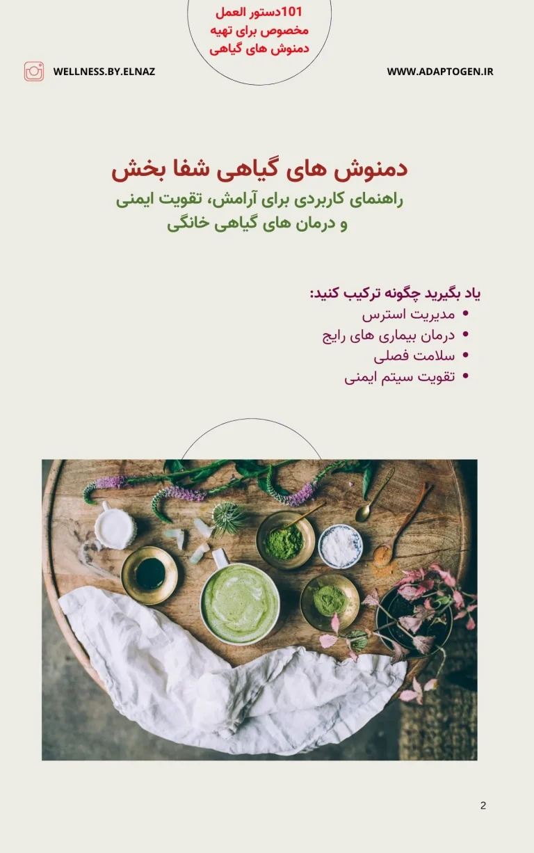 110 Healing Herbal Teas 2